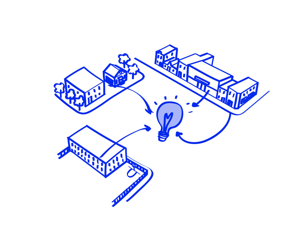 4. MOBILISER LE MILIEU   Une fois la cohorte formée, les porteurs de projets entament une première activité de mobilisation au sein de la communauté afin de renforcer l’ancrage dans la collectivité et de multiplier les collaborations avec les organismes du milieu, les habitants et les commerçants.